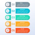 5 number list template. Five step business layout with text banners, numbers and icons. Modern info graphic design.
